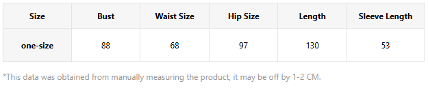 Noir Seduction Dress