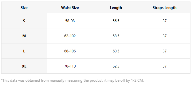 Sweet Temptation Lace Set