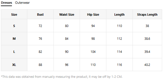 The Midnight Muse Set