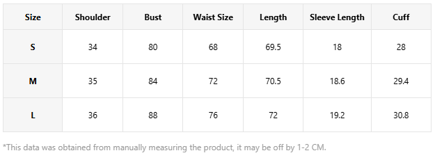 Critical Care Cutie Set